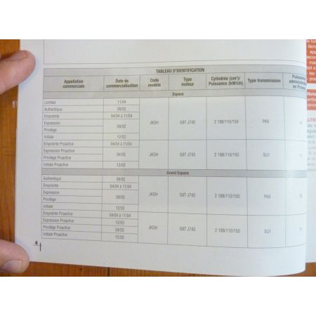 Espace IV dCi Revue Technique Electronic Auto Volt Renault