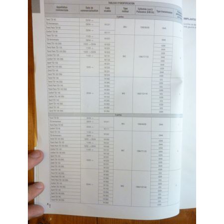 Golf V 1.9 et 2.0 TDI Revue Technique Electronic Auto Volt Volkswagen