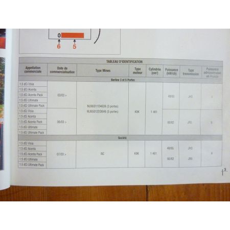 Micra 1.5 dCi Revue Technique Electronic Auto Volt Nissan