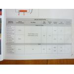 Micra 1.5 dCi Revue Technique Electronic Auto Volt Nissan