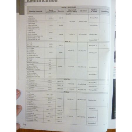 C8 Ulysse Phedra Revue Technique Electronic Auto Volt Citroen