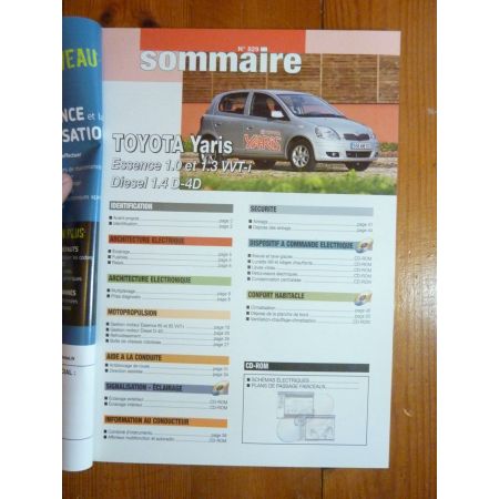 Yaris Revue Technique Electronic Auto Volt Toyota