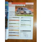 Yaris Revue Technique Electronic Auto Volt Toyota