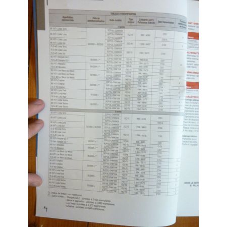 Yaris Revue Technique Electronic Auto Volt Toyota