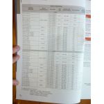 Yaris Revue Technique Electronic Auto Volt Toyota