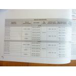 Land cruiser 03- Revue Technique Electronic Auto Volt Toyota