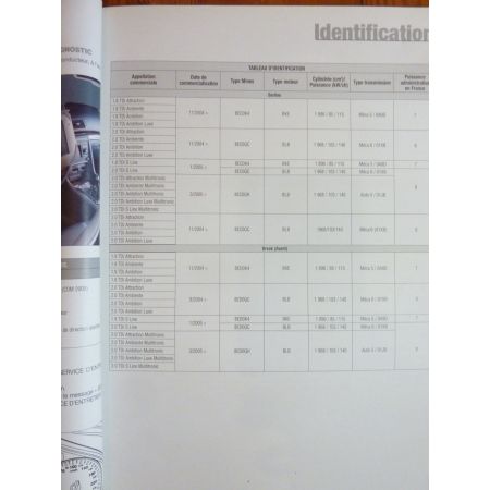 A4 TDi 04- Revue Technique Electronic Auto Volt Audi