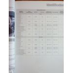 A4 TDi 04- Revue Technique Electronic Auto Volt Audi