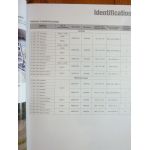 159  JTD Revue Technique Electronic Auto Volt Alfa Romeo