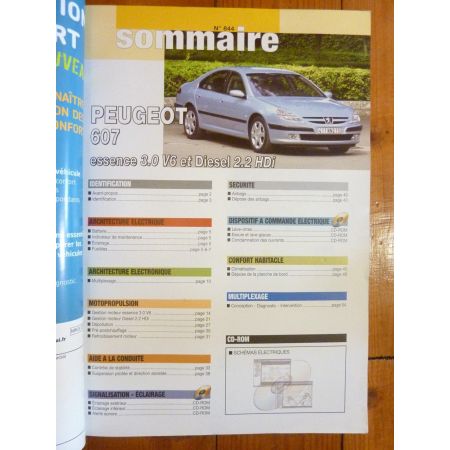 607  -04 Revue Technique Electronic Auto Volt Peugeot