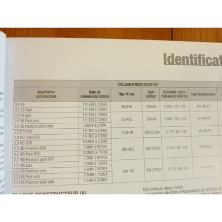 607  -04 Revue Technique Electronic Auto Volt Peugeot