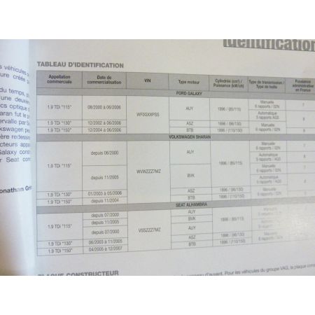 Galaxy Alhambra Sharan Revue Technique Electronic Auto Volt Ford