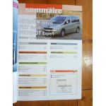 jumpy Scudo Expert 07- Revue Technique Electronic Auto Volt Citroen