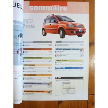 Panda 03- Revue Technique Electronic Auto Volt Fiat