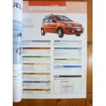 Panda 03- Revue Technique Electronic Auto Volt Fiat