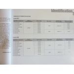 Golf VI 08- Revue Technique Electronic Auto Volt Volkswagen