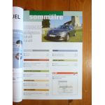 Megane III 08- Revue Technique Electronic Auto Volt Renault