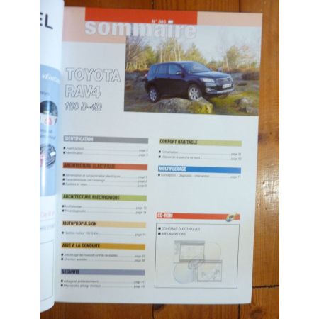 RAV4 09- Revue Technique Electronic Auto Volt Toyota