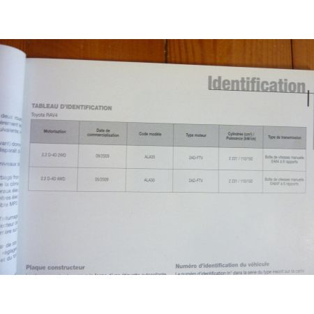 RAV4 09- Revue Technique Electronic Auto Volt Toyota