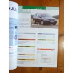 Laguna II Ph 2 Revue Technique Electronic Auto Volt Renault