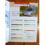 Panda 10- Revue Technique Electronic Auto Volt Fiat