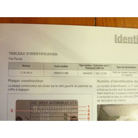 Panda 10- Revue Technique Electronic Auto Volt Fiat