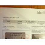 Panda 10- Revue Technique Electronic Auto Volt Fiat