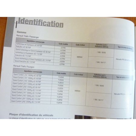 Trafic II Ph 3 Revue Technique Electronic Auto Volt Renault