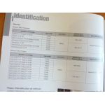 Trafic II Ph 3 Revue Technique Electronic Auto Volt Renault