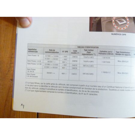 Picasso Ess Revue Technique Electronic Auto Volt Citroen