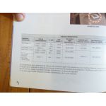 Picasso Ess Revue Technique Electronic Auto Volt Citroen