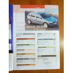 Corsa 1.7DTi 00- Revue Technique Electronic Auto Volt Opel