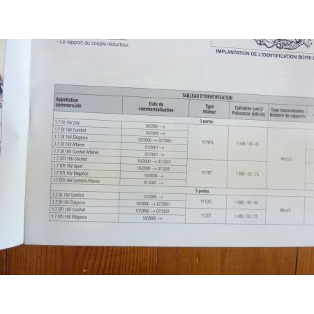 Corsa 1.7DTi 00- Revue Technique Electronic Auto Volt Opel