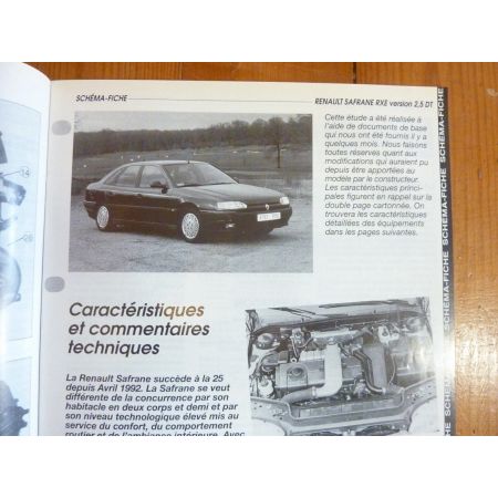 Safrane D RXE Revue Technique Electronic Auto Volt Renault