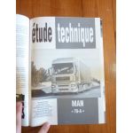 TG-A Revue Technique PL Man