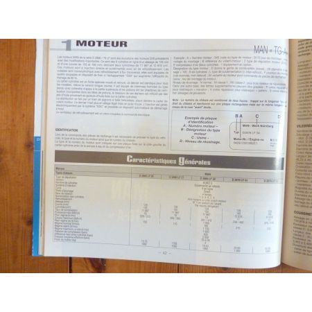 TG-A Revue Technique PL Man