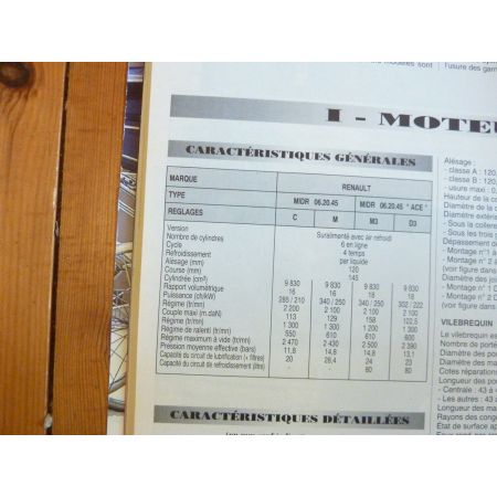 FR1 Revue Technique PL Renault