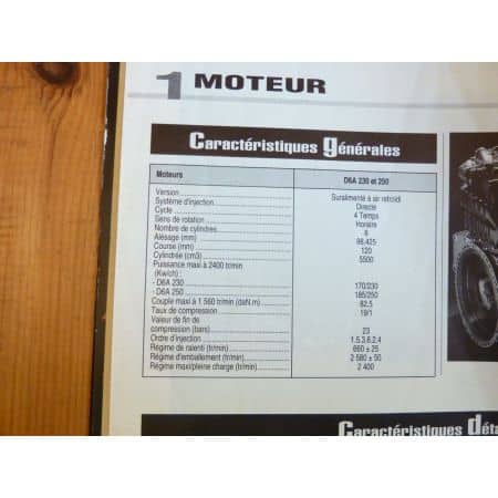 FL6 230 250 Revue Technique PL Volvo