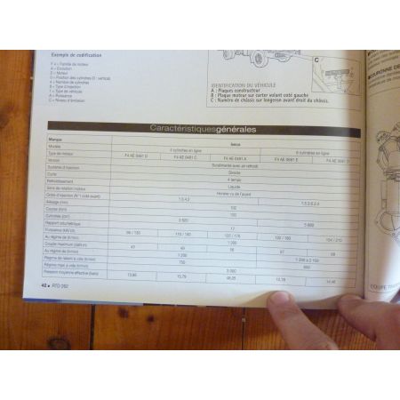 EuroCargo 6 à 10t Revue Technique PL Iveco