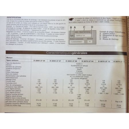 TG Chantier Revue Technique PL Man