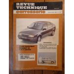 R19 Revue Technique Carrosserie Renault