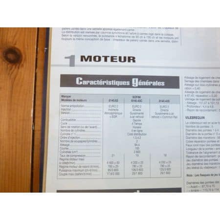 Daily 2.8L 99-06 Revue Technique Iveco