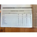 Eurocargo 12-15 tonnes Revue Technique PL Iveco