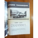 CARGO 87- Revue Technique PL Ford