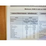 Jumper Boxer Transit Revue Technique Citroen Peugeot Ford