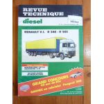 R340 R365 Revue Technique PL Renault