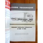 R340 R365 Revue Technique PL Renault