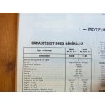 R340 R365 Revue Technique PL Renault