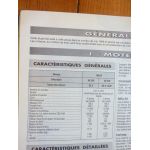 AE500 520 Revue Technique PL Renault