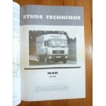 M-90 Revue Technique PL Man